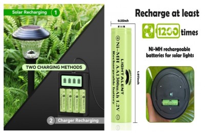 Henan Xinxiang Nickel Hydrogen Baterai Pabrik Pabrik-Ramah lingkungan, hemat energi,